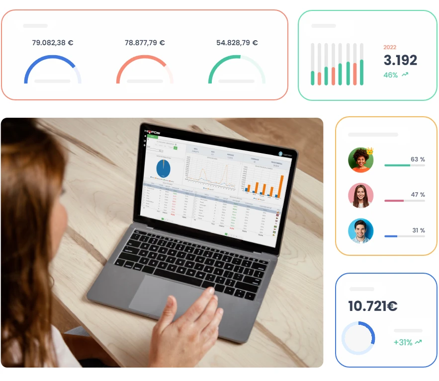 analytics